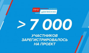 В кадровом проекте «Омская область: ПРОдвижение» примут участие более 7 000 человек