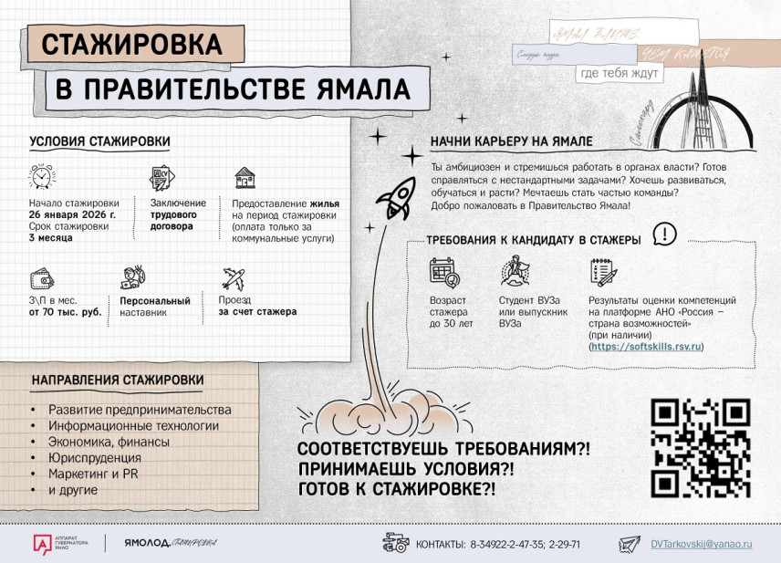 На Ямале ждут молодых специалистов на зимнюю стажировку