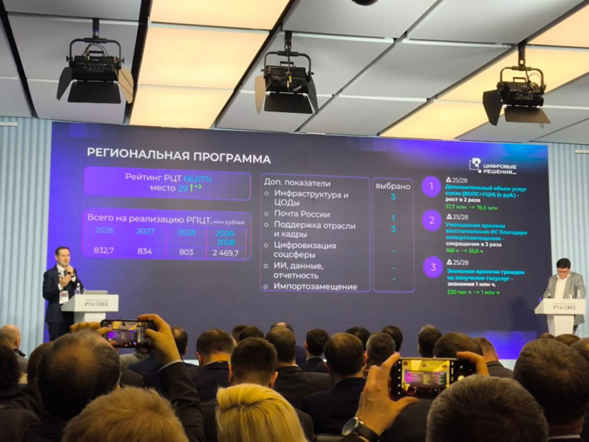 Программа цифровой трансформации Камчатки признана одной из лучших в стране