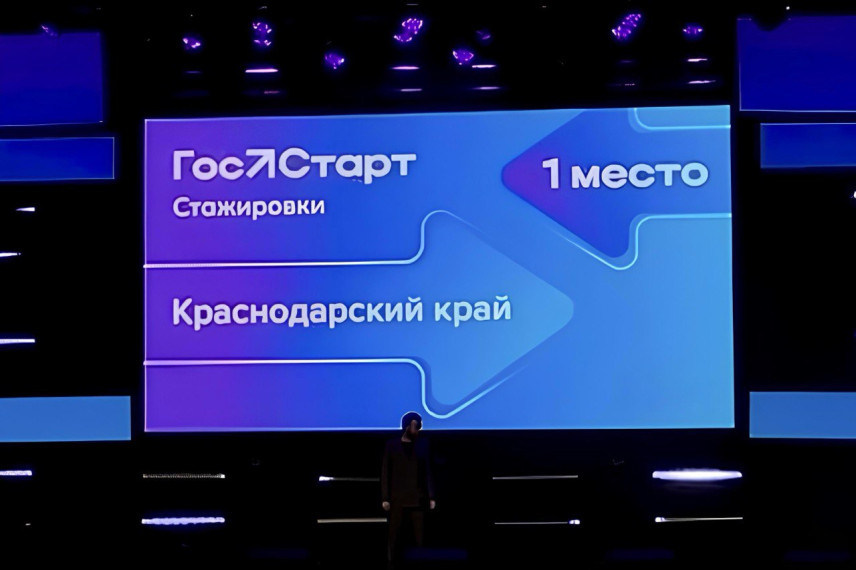 Кубань стала лучшим регионом в реализации программы «ГосСтарт. Стажировки»