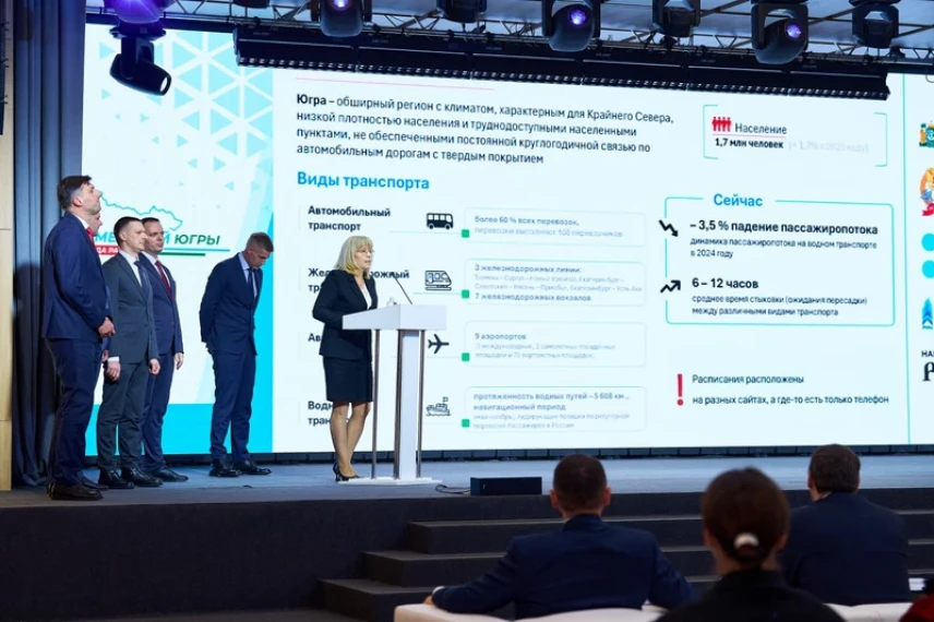 «Лидеры изменений Югры 5.0» представили свои проекты губернатору региона